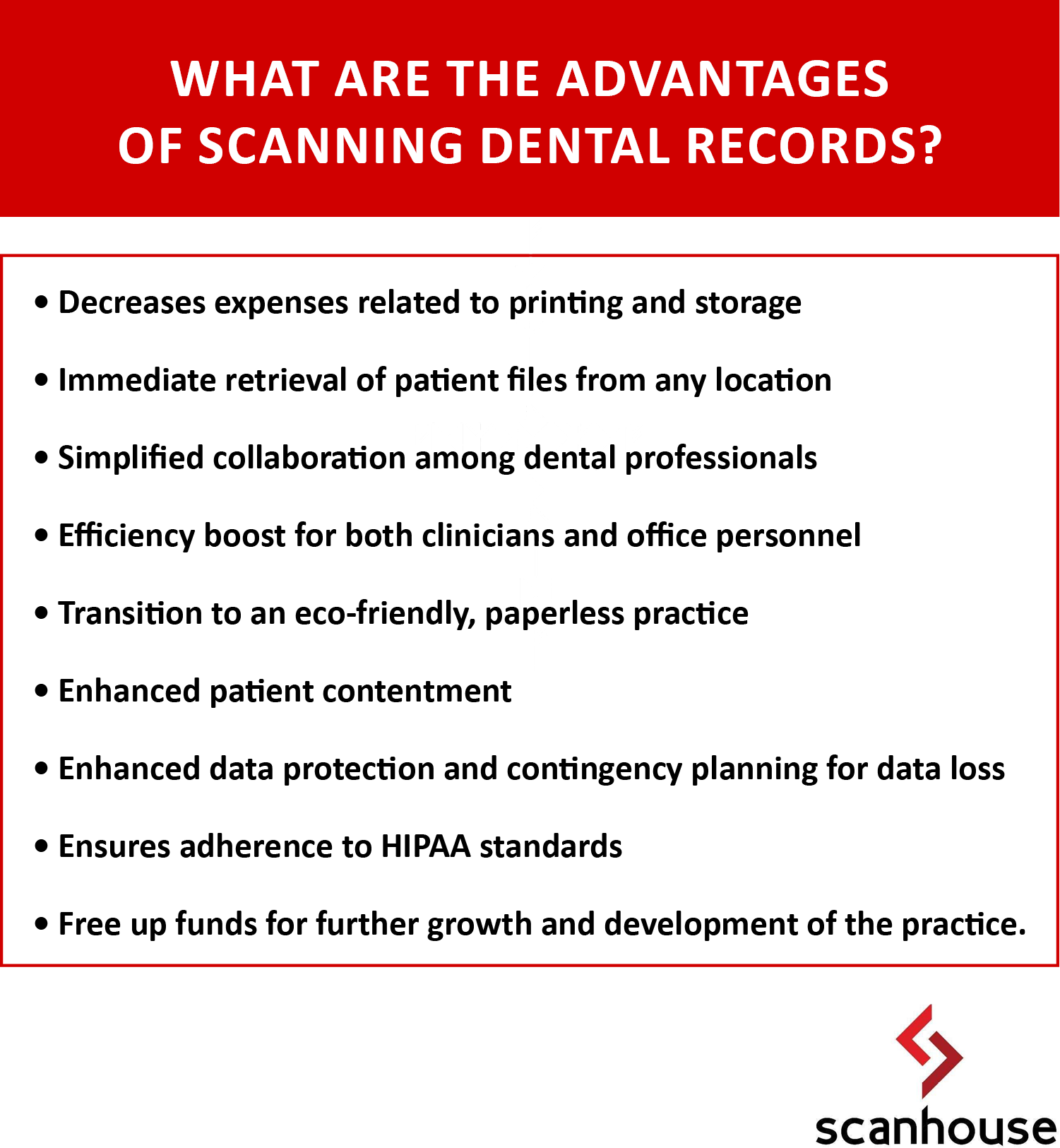 Dental Record Scanning